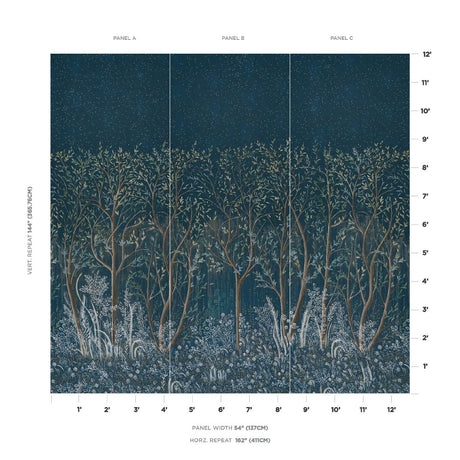 Schumacher Brindille Golden Accented Panelset Peacock Wallpaper