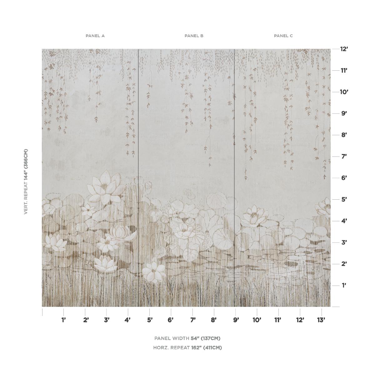 Schumacher Chatoyant Panel Set Blush Wallpaper