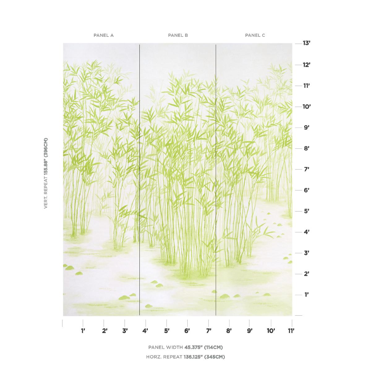 Schumacher Kanji Panel Set Green Wallpaper