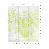 Schumacher Kanji Panel Set Green Wallpaper