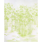 Schumacher Kanji Panel Set Green Wallpaper
