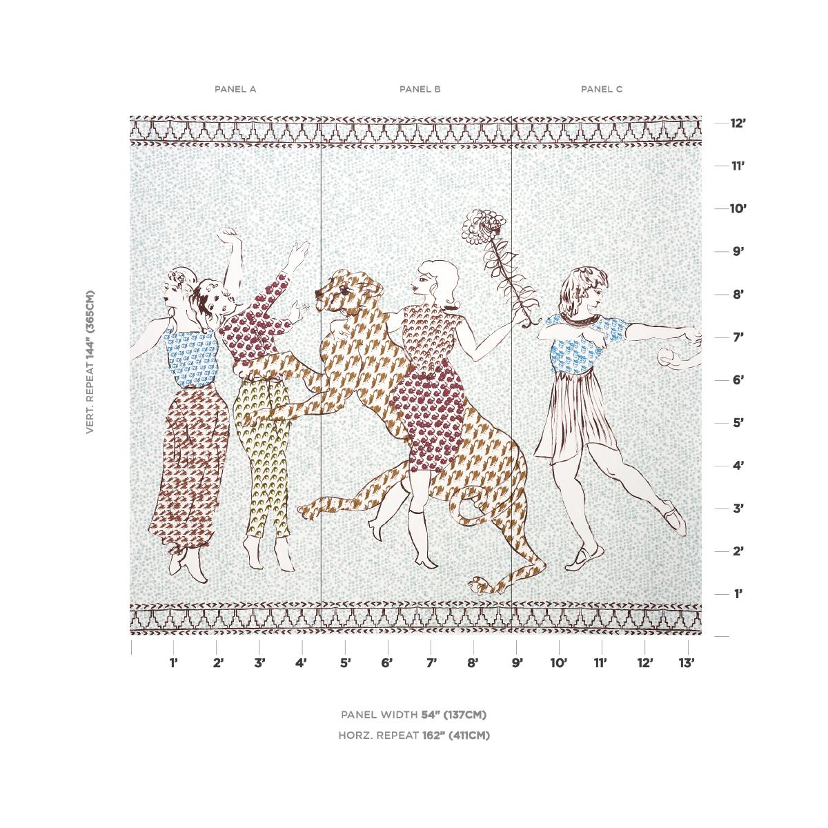 Schumacher The Golden Age Panel Set Cyan Multi Wallpaper