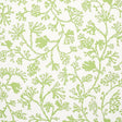 Schumacher Anthoza Green Wallpaper