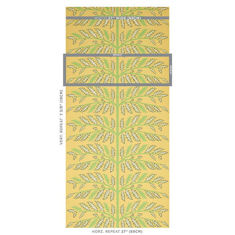 Schumacher Thistle Mustard Wallpaper