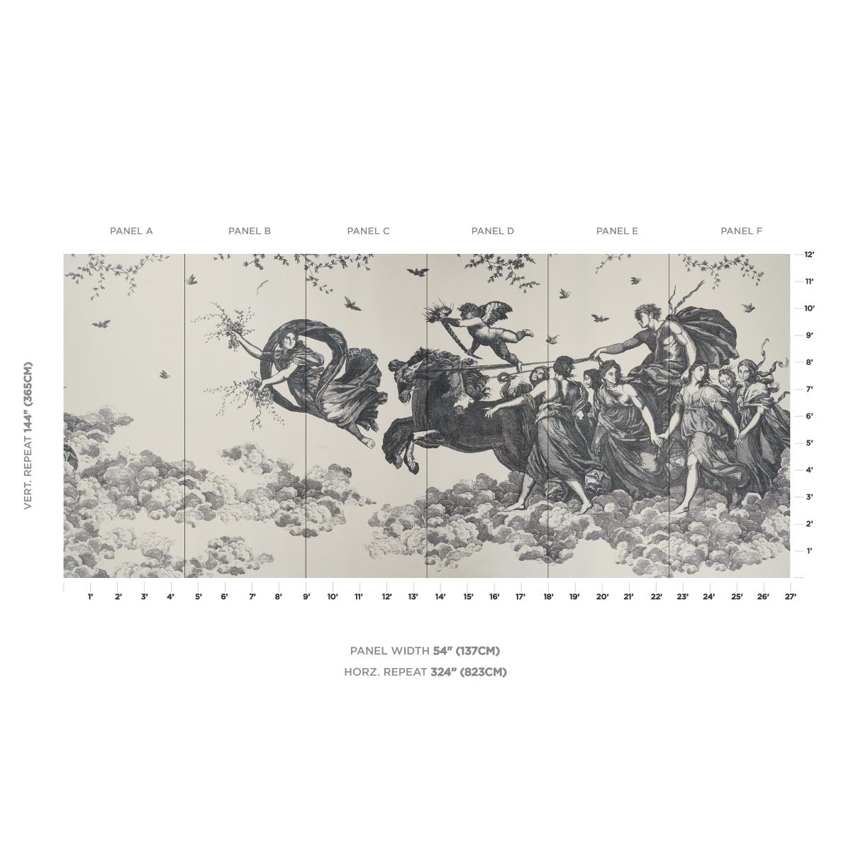 Schumacher Chariot Of Dawn Toile Panel Set Black Wallpaper