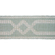 Schumacher Sage Briar Raffia Tape