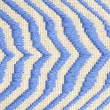 Schumacher Bluebell Arcure Ripple Tape