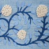 Schumacher Ivory & Blue Ashoka Tape