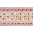 Schumacher Pica Bella Hand Blocked Tape Pink & Orange Trim