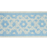 Schumacher Sky Brinda Hand Blocked Tape