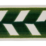 Schumacher Emerald Chevron Strie Velvet Tape