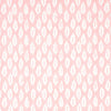 Schumacher Forest Pink Fabric