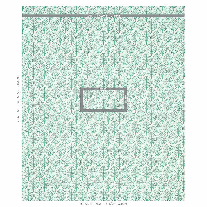 Schumacher Mini Burchettes Sea Glass Fabric