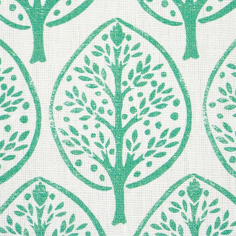 Schumacher Mini Burchettes Sea Glass Fabric
