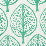 Schumacher Mini Burchettes Sea Glass Fabric