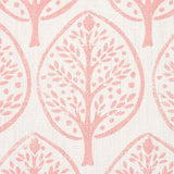 Schumacher Mini Burchettes Pink Fabric