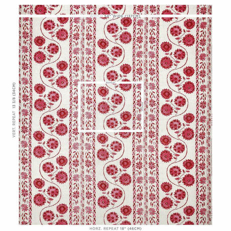Schumacher Zinnia Handmade Print Pink Fabric