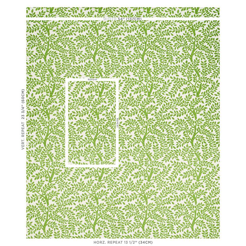 Schumacher Temple Garden Ii Green Fabric