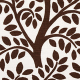 Schumacher Temple Garden Ii Brown Fabric