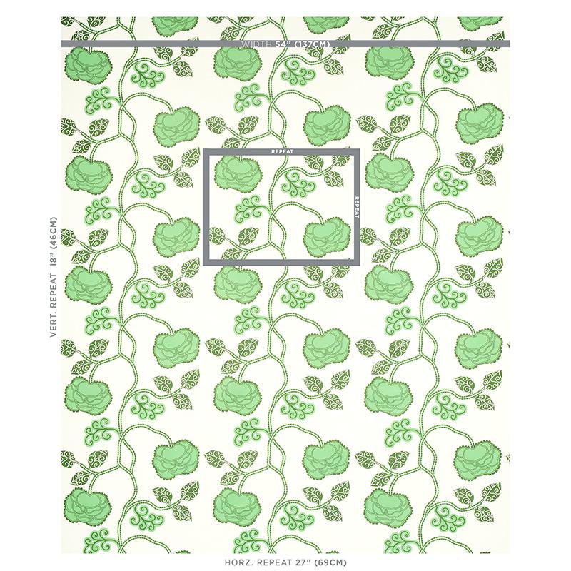Schumacher Queen Fruit Chintz Jade Fabric