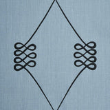 Schumacher Nicolette Embroidery Dusty Blue Fabric