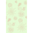Kravet TELESCOPIC P CORAL SEA Wallpaper