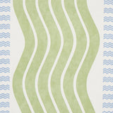 Schumacher Sina Stripe Green Wallpaper
