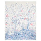 Schumacher Amaltas Panel Set Blue & Red Wallpaper