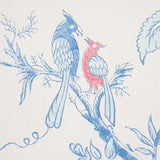 Schumacher Amaltas Panel Set Blue & Red Wallpaper