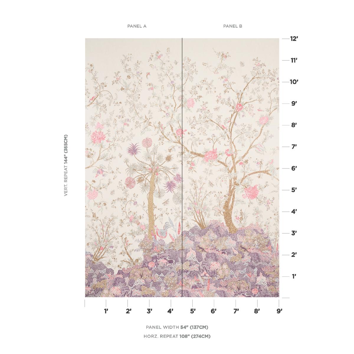 Schumacher Amaltas Panel Set Document Wallpaper