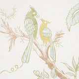 Schumacher Amaltas Panel Set Green & Yellow Wallpaper