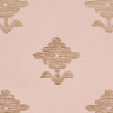 Schumacher Rubia Blush Wallpaper