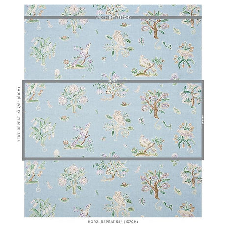 Schumacher Magical Menagerie Sky Fabric