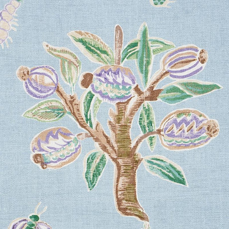 Schumacher Magical Menagerie Sky Fabric
