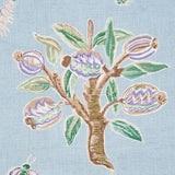 Schumacher Magical Menagerie Sky Fabric