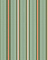 Brewster Home Fashions Cato Green Blurred Lines Wallpaper