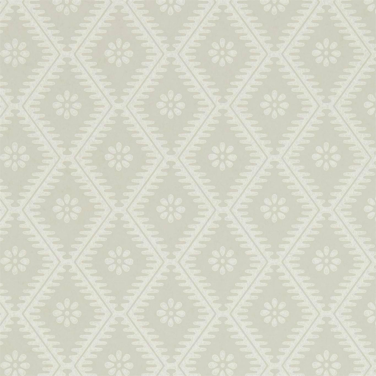 Sanderson Witney Daisy Linen Wallpaper