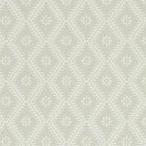 Sanderson Witney Daisy Linen Wallpaper