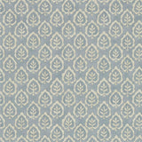 Sanderson Fencott Blue Wallpaper