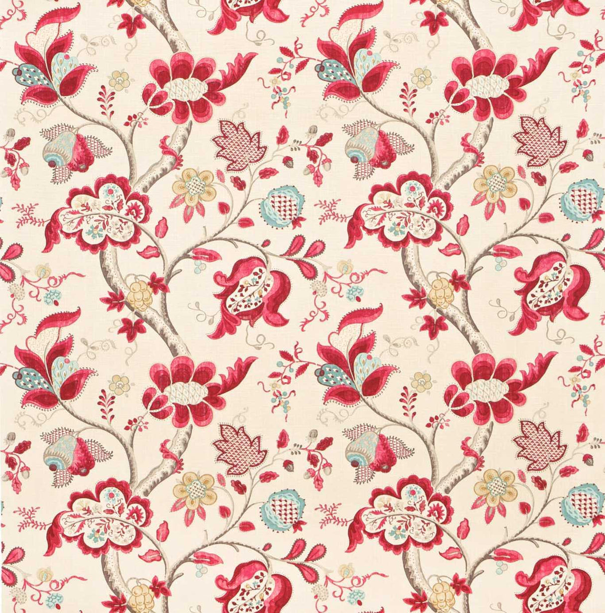 Sanderson Roslyn Berry/ Slate Fabric