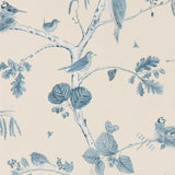 Sanderson Woodland Chorus Indigo/Ecru Wallpaper