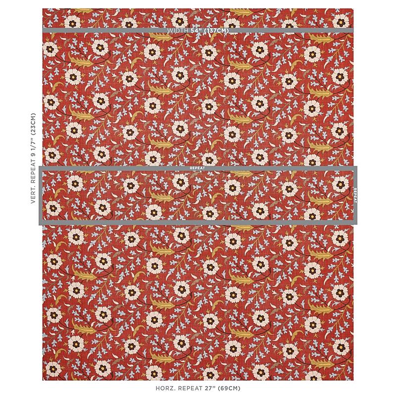 Schumacher Floralia Pompeii Fabric