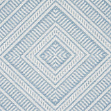 Schumacher Tortola Indoor/Outdoor Sky Fabric