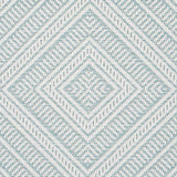 Schumacher Tortola Indoor/Outdoor Aqua Fabric