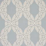 Schumacher Siljan Sky Fabric
