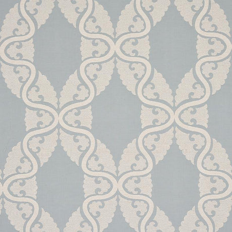 Schumacher Siljan Sky Fabric