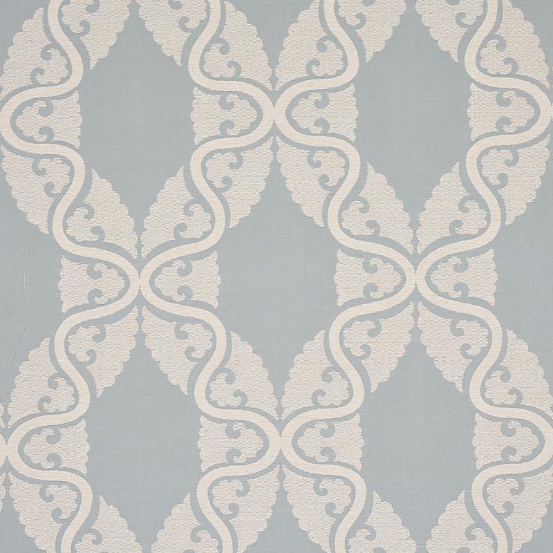 Schumacher Siljan Sky Fabric