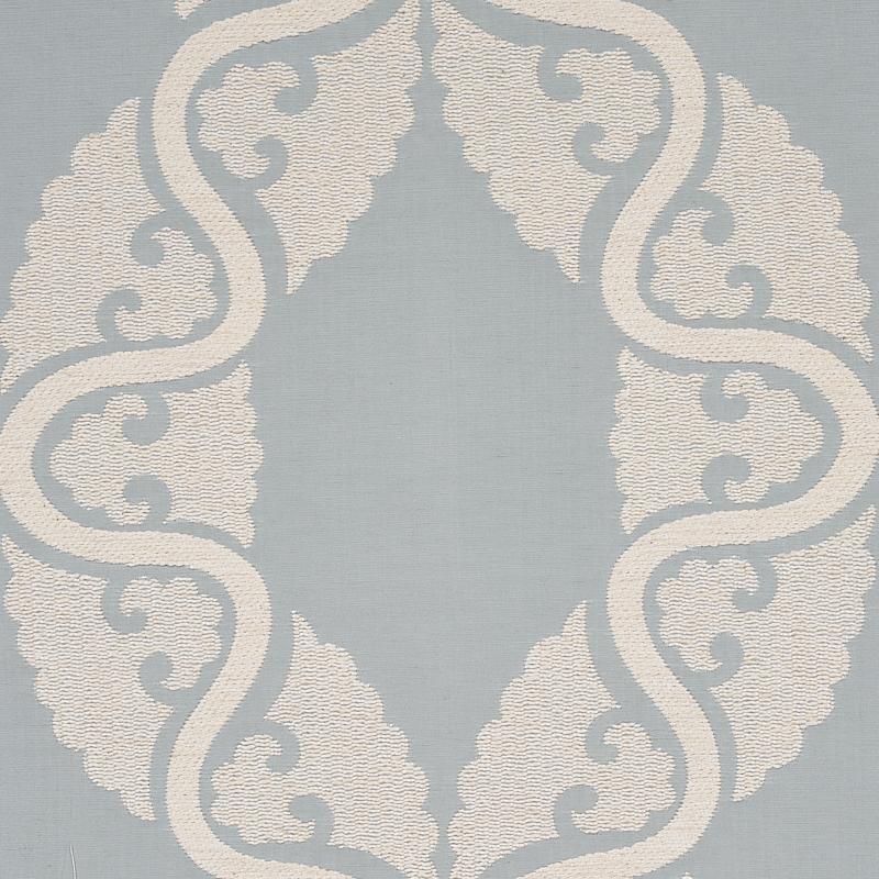 Schumacher Siljan Sky Fabric