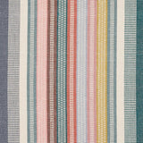 Schumacher Ripple Hand Woven Stripe Mineral Fabric