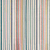 Schumacher Ripple Hand Woven Stripe Mineral Fabric